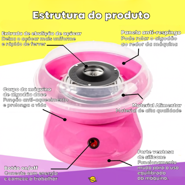 Maquina de Algodão Doce Brincarzi