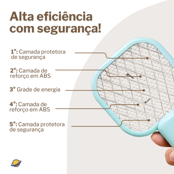 Contra Mosquitos Elétrico Proteção Kids