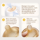 Mamadeira Anticólica Vidro Ultra Resistente