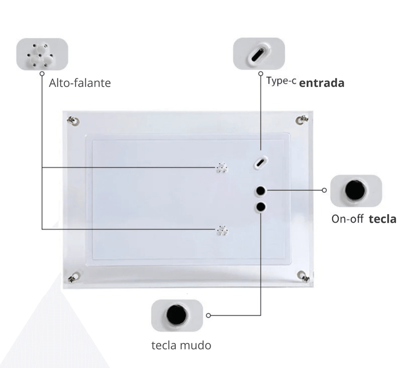 Quadro de Lembranças Vídeo Brincarzi