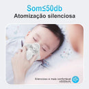 Inalador Nebulizador - Portátil e Ultra-silencioso